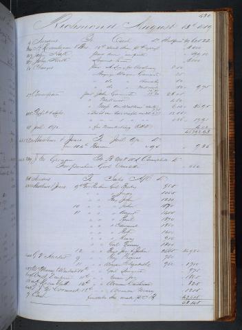 Account book, 1840-60