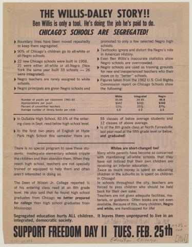 Freedom Day II flyer (reverse), 1964